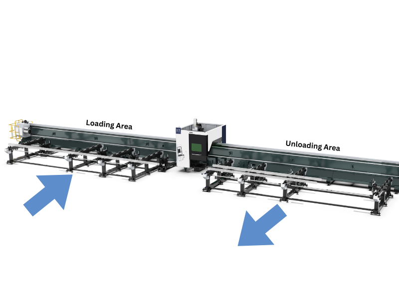 TS series auto load unload
